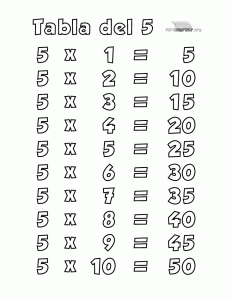 tabla de multiplicaciones del número 5